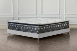 Матрасы Premium